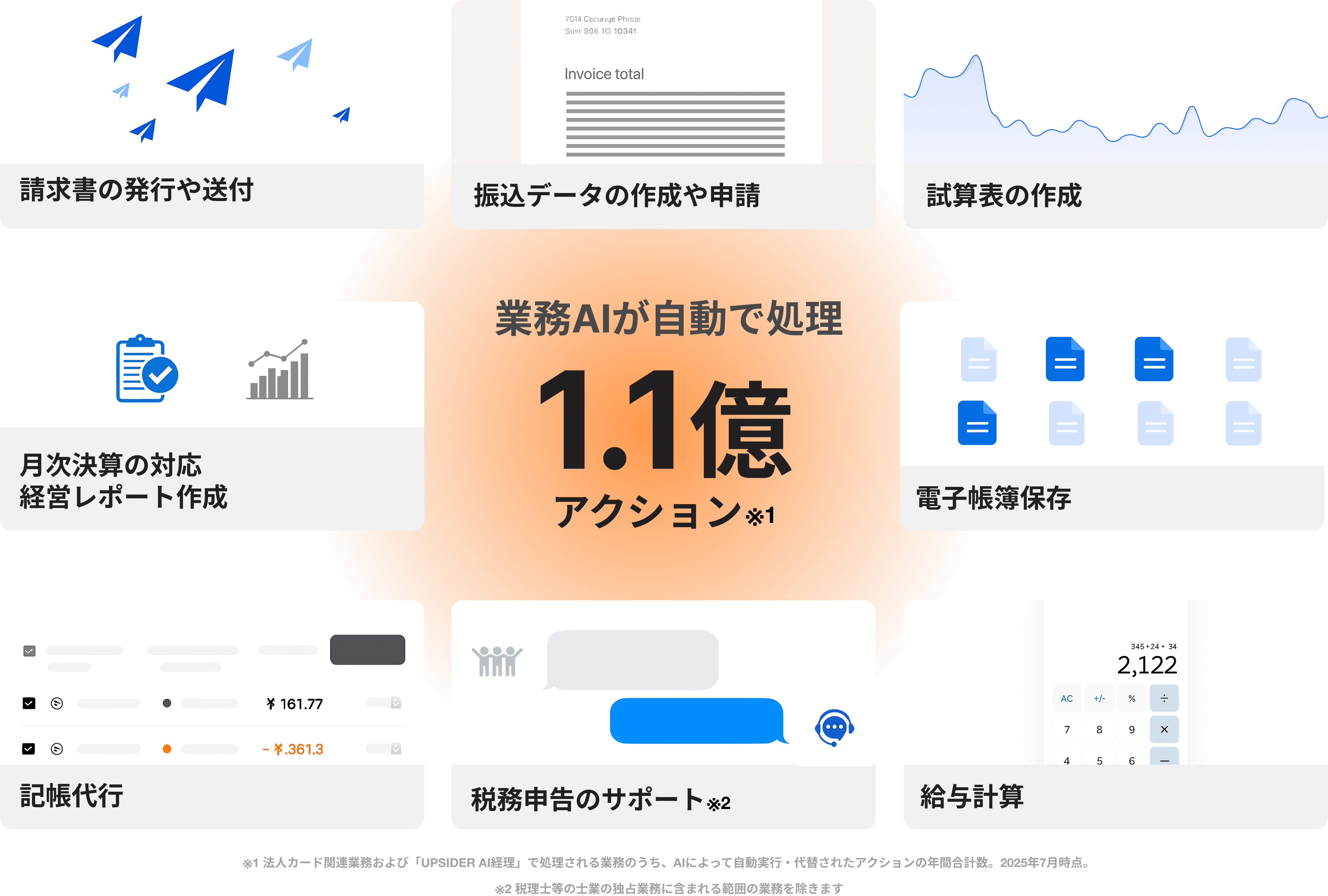 UPSIDER | 挑戦者を支える世界的な金融プラットフォームへ。